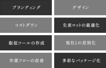 提案力
